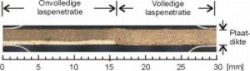 vraag 9 - 7.4 fig-10-04.jpg